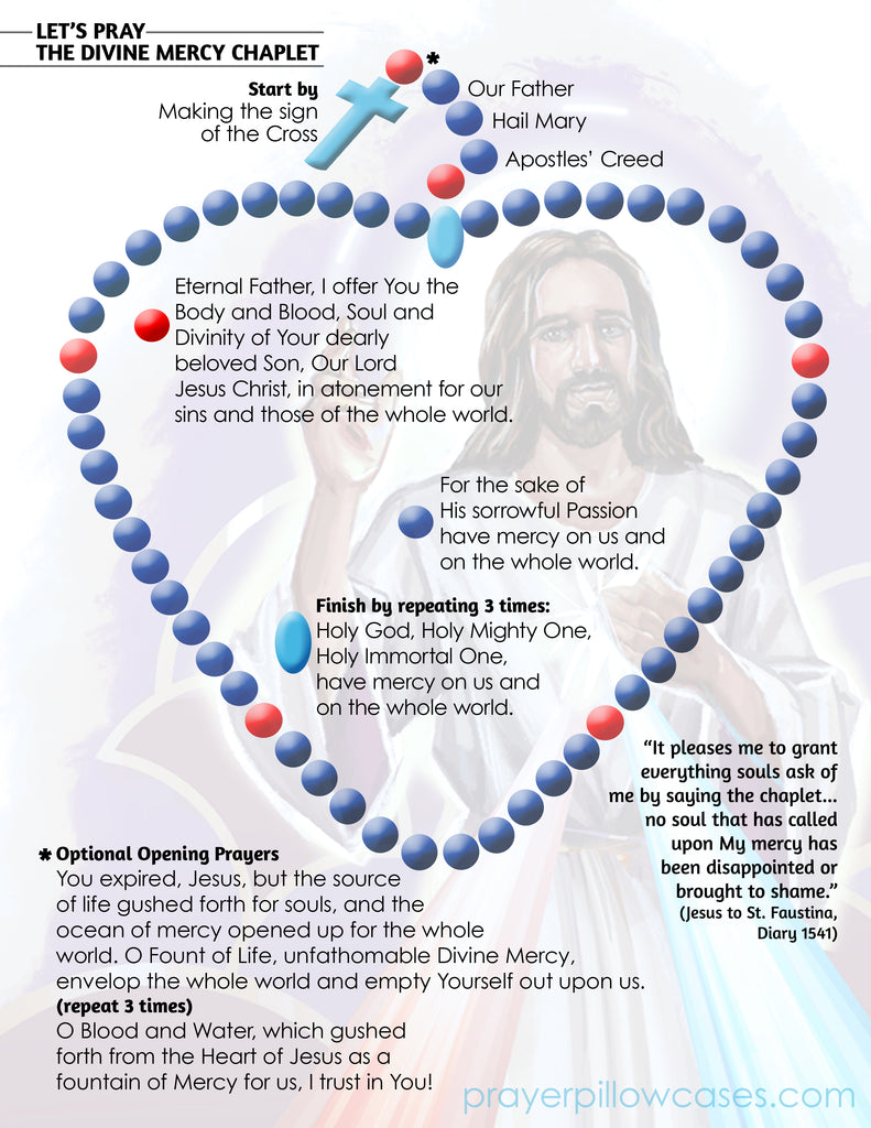 How to pray the Divine Mercy Chaplet flyer